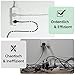 AGPTEK 30x Organizador de Cables con Tornillos y Adhesivo, Clips de Cables...