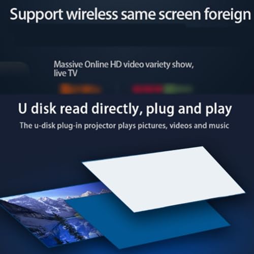 Mini projecteur LED support 1080P avec fonction USB SYNC écran mobile