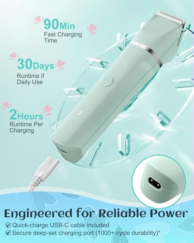 Image of Bikini Trimmer Women,Electric Razor for Pubic Hair Women's Foil Shaver Rechargeable Shaver Removal with Snap-in Ceramic Blades,IP7X Waterproof,Wet and Dry Use,Green