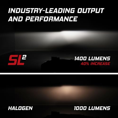 Bombillas LED para faros antiniebla H11 diodo Dynamics miniatura 3