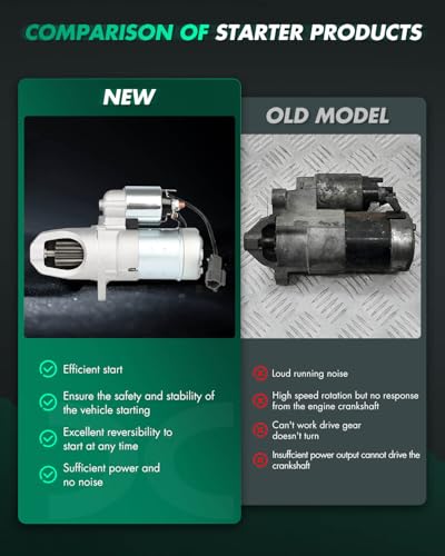 Image of SCITOO Starters New Compatible for Nissan -Europe Car Maxima /Maxima QX IV (A32) Eng.VQ30DE 3.0 142kw VQ30DE 1995 1996 1997 1998 199 2000 V (A33) Eng.VQ20DE 2.0 V6 24V 103kw VQ20DE 2000-2003 17779N