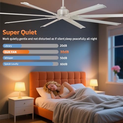 YYEHON 96" Industrial Ceiling Fan No Light - High CFM, 6-Speed Reversible DC Motor, 8 Aluminum Blades, Remote Control, for Large Spaces (Shop, Gym, Garage, Warehouse, Outdoor) by YYEHON - Image 4