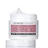 Advanced Clinicals Encapsulated Retinol Face Cream Moisturizer Facial Lotion Helps Diminish Wrinkles, Crepey Skin, & Age Spots, Fragrance Free Anti Aging Skin Care Retinol Lotion For Face, 2 Fl Oz
