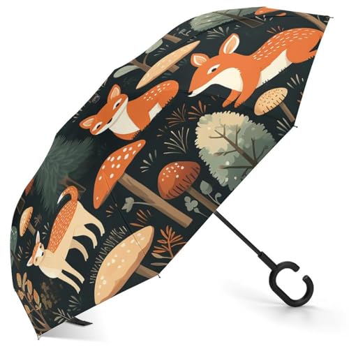 Parapluie inversé coupe-vent automatique compact protection UV