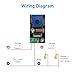 Linkstyle 12V Dimmer Switch, Rotary ON/Off Dimmer Switch with QC3.0 USB Ports for Car Trailers Van RV 60W LED Lights, Halogen, Incandescent