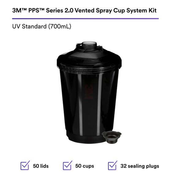 Amazon.com: 3M PPS Series 2.0 UV Vented Spray Cup Kit, Standard