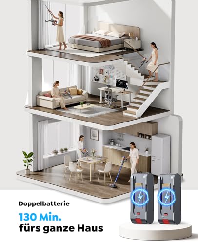 Fieety Akku Staubsauger mit 2 akkus, 130Min/50Kpa/600W Staubsauger Kabellos mit Aromatherapie, Automatikmodus, Wandmontierte Ladestation, 1.5M Schlauch für Hartböden Teppiche Tierhaare Auto