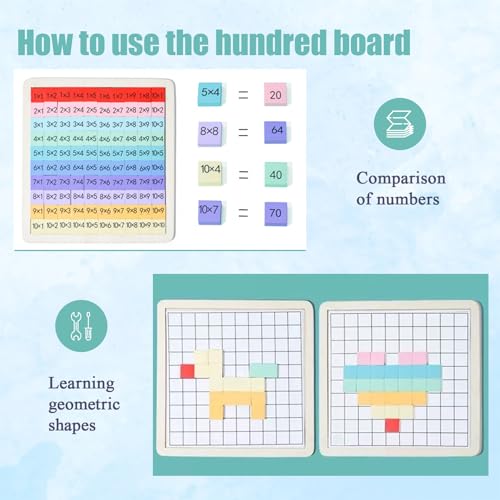 Montessori Puzzle Holz Zahlen Board Hölzernes 1x1 Lernen Multiplikationsbrett Montessori Mathe Lernspielzeug Rechenbrett Einmaleins Spiel Für Grundschüler Mathematik Arithmetik Lehrmittel Geschenk