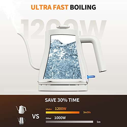 Ulalov Electric Gooseneck Kettle Ultra Fast Boiling Hot Water Kettle 100% Stainless Steel for Pour-over Coffee & Tea, Leak-Proof Design, Auto Shutoff Anti-dry Protection, 1200W-0.8L, Matte White