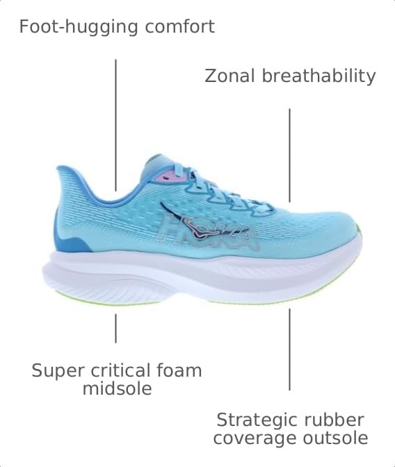 Image of Hoka Womens Mach 6