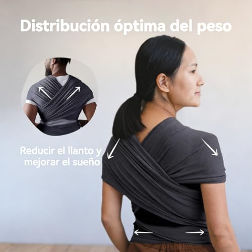 Catálogo de Fular para bebe favoritos de las personas. 30 Imagen adicional