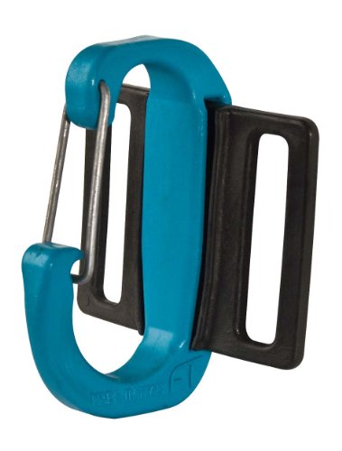 Giemmeargenta - Portachiave per ponteggio