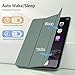 kenke Case for iPad (A16) 11 Inch 2025, iPad 10th Generation 10.9 Inch 2022, Slim Trifold Stand Case with Pencil Holder, Soft TPU Smart Back Cover, Auto Sleep/Wake, Dark Green