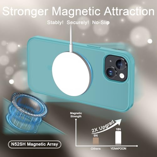 Image of for iPhone 15 Plus Case, iPhone 14 Plus Case, Matte Magnetic Phone Cover with 1 Screen Protector [Support for MagSafe] [Shockproof Military Grade Protection] Translucent Frosted Back, Light Blue