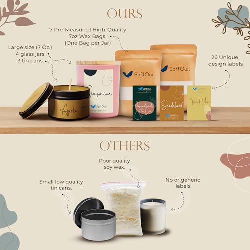 Softowl CANDLE-KIT-01 Premium Soy Candle Making Kit thumb #5