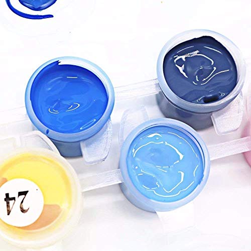 BLUEDRM Malen nach Zahlen Leinwand DIY Acrylmalerei für Erwachsene und Kinder mit Farben, Pinsel und kartengroße Lupe – Bild 4