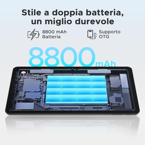 Doogee T36 Tablet 12 Pollici, Android 15, 2025 Nuovo Tablet Con Tastiera, 20GB+256GB/2TB Tablets Con Penna, 8800Mah, 90 Hz Octa-Core Tablets Gaming, Widevine L1/ Mouse/Case - Nero - 6