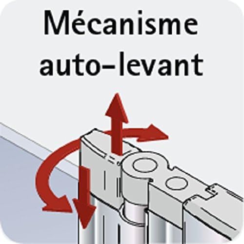 Diagram of the self-lifting mechanism for the shower door