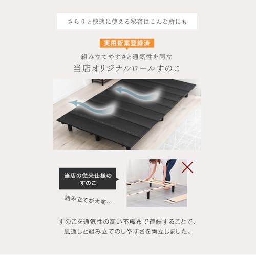 タンスのゲン 脚付きマットレス セミダブル 高脚25cm ボンネルコイル カバー付き 圧縮梱包 17800110(81736) の商品画像 3