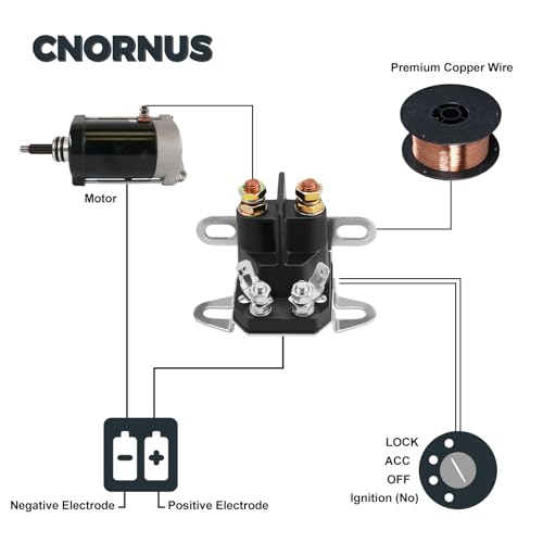 Cnornus Anlasserrelais Starterrelais Magnetschalter 4-poliger 12-Volt für ARIENS 03551000 für BRIGGS & STRATTON 5410H 5410K für HUSQVARNA 532 10 90-81