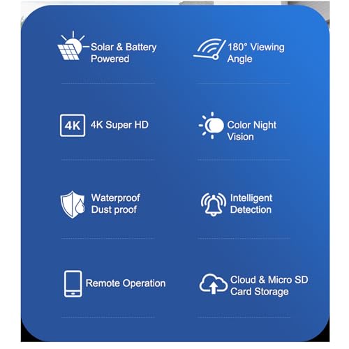 GOWENIC Outdoor Solar Security Camera, Dual Lens 4K 8MP Full Color Night, Motion Detection, 4G Network, 180° Video Screen, IP66 Waterproof for Outdoor Surveillance