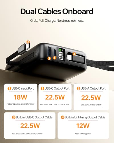 Image of Portable Charger 50000mAh Power Bank,Portable Phone Charger with 2 Built in Cables,PD 22.5W Fast Charging Travel Essentials Battery Pack for iPhone /iPad /Android /Samsung Galaxy,Carbon Black