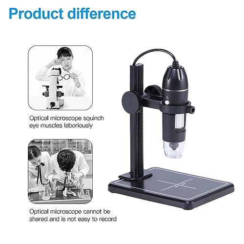 Image of Tobo USB Digital Microscope, 50X-1000X Magnification Handheld Digital Microscope Compatible with Android Devices, Adjustable Stand, 8 LED Lights, Portable Microscope Camera for Adults, KidsTD-588IM.