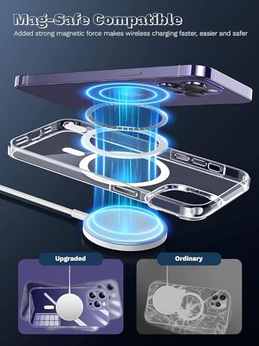 Image of SHINESTAR Clear Case for iPhone 14 Compatible with Magnetic Charging- Premium Transparent Protective Cover with Enhanced Durability - Sleek and Slim Design - Clear Magsafe