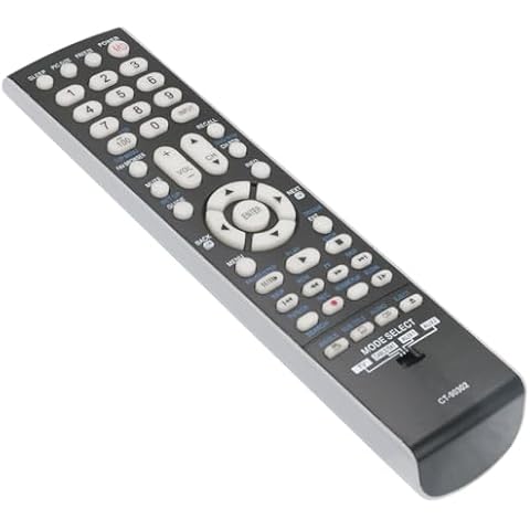 AIDITIYMI CT-90302 Replacement Remote Control Cover