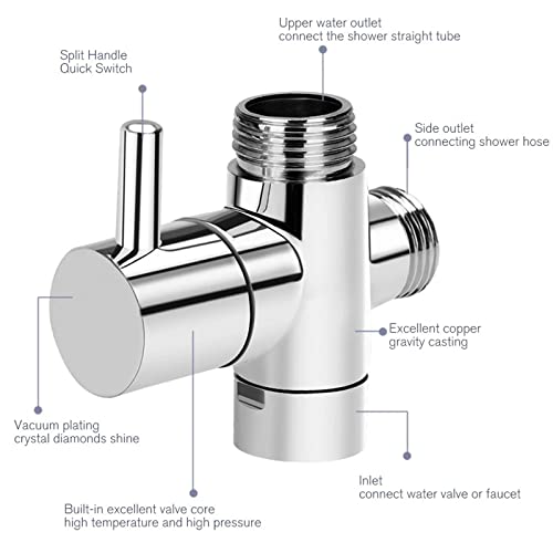 Adaptateur de commutateur G1/2 et valve 3 voies pour stopper les pertes de pression de douche - 7