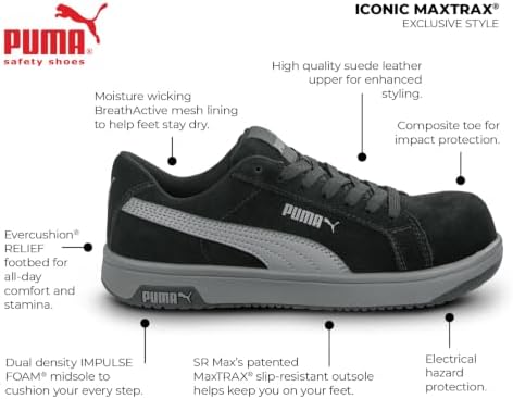 PUMA Womens Black/Gray Iconic MaxTrax Composite Toe SRO Athletic 10.0 M - 5