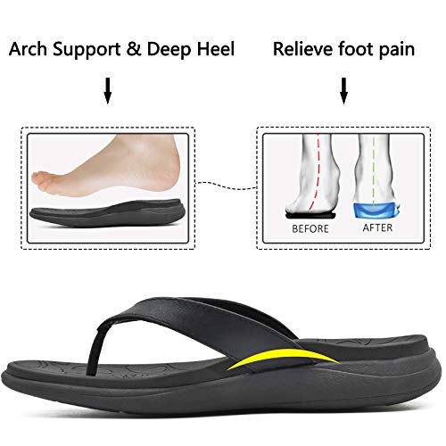 ONCAI Doccia Infradito delle Donne di Estate