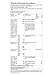 Imagen de Daewoo WM810T0WU0ES