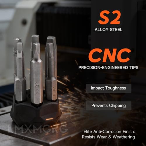 Image of 7PCS Magnetic Square Head Screwdriver Bits(50mm) SQ1 SQ2 SQ2.75 SQ3 SQ4 SQ5 Portable Multi-Purpose Screwdriver Set for Home, Work, DIY