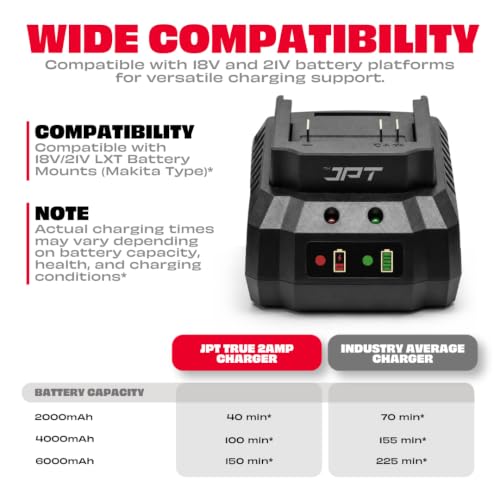 Image of JPT 21V Cordless Power Tool Charger, True 2A Output, Ultra Heavy Duty
