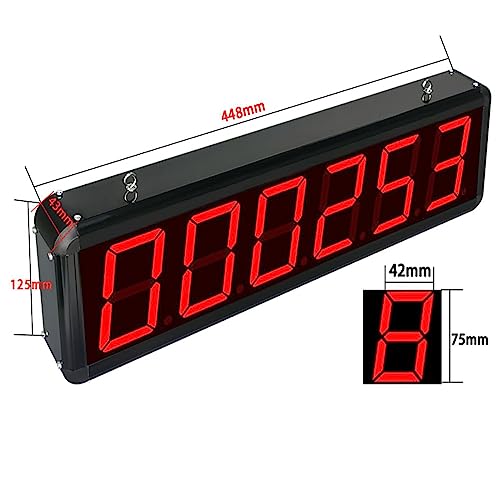 Contador digital infrarrojo LED para cinta transportadora. Pantalla de 4 dígitos. Conteo de hasta 9999. Alcance de detección de 1000 cm. Ideal para entornos industriales y educativos.
