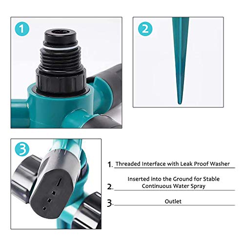 Sprinkler Yard - Lawn Sprinklers For Garden Rotating 360 Degree Covering Large Area - Adjustable, Garden Water Sprinklers System For Yard #TOP3