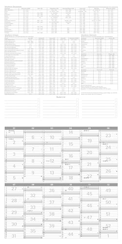 Alpha Edition - Welpen 2025 Broschürenkalender, 30x30cm, Wandkalender mit Platz für Notizen und Termine, schöne Motive von süßen Welpen, Monatsübersicht und Ferientermine DE/AT/CH