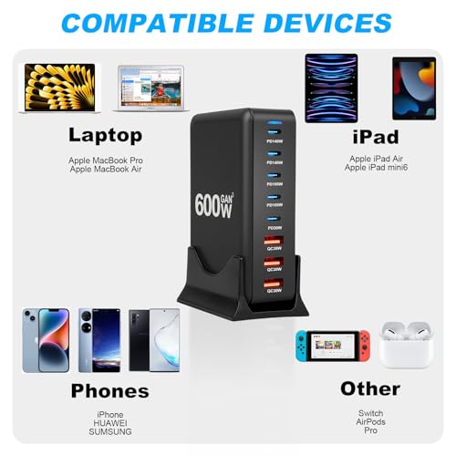 Cargador USB C de 600W AXFEE: bloque de carga rápida con 8 puertos para portátil y iPhone 7