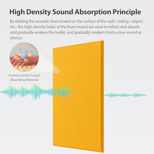 Image of 12 Pack Rectangle Acoustic Panels Self Adhesive Sound Proof Foam(Orange)