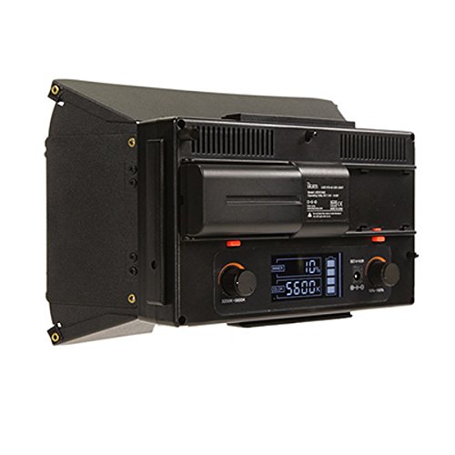 Ikan ILED312-v2 バイカラー LED フラッドライト の商品画像 1