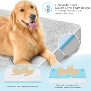 Memory Foam Dog Bed for Crate, Orthopedic Large Dog Bed for Large Dogs, Washable Pet Bed Mat with Removable Cover and Waterproof Lining, 36 Inches, Grey