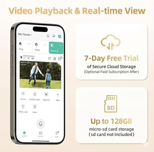 AI Smart Home Surveillance Camera