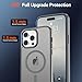 SUPFINE Magnetic for iPhone 14 Pro Case (Compatible with MagSafe) (Military Grade Drop Protection) Slim Translucent Matte Shockproof with Anti-Fingerprint Phone Case,Gray