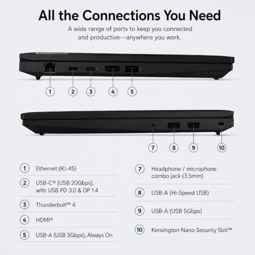 Image of Lenovo ThinkPad L14, 14 inch Touchscreen, Ultra 7 165U, 16GB DDR5, 512GB SSD