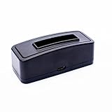 Laden mit micro USB Ladegerät (oder Datenkabel) auf Reisen, im Auto oder einfach daheim am Rechner