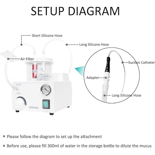 Máquina de succión portátil, aspirador médico de 11 l/min para eliminación de flema y moco oral, dispositivo extractor de saliva para el cuidado del hogar