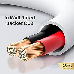 GearIT 12/2 Speaker Wire (250 Feet) 12AWG Gauge - in Wall Audio Speaker Wire Cable / CL2 Rated / 2 Conductors - OFC Oxygen-Free Copper, White 250ft - Image 2