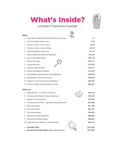Image of Arihant All in One Science (Exploration) Class 9 for CBSE Exam 2026-27 | NCERT Based Complete Theory, Practice Exercises, CBQs, A-R, Sample Papers & Mind Maps | Revised Edition as per Syllabus