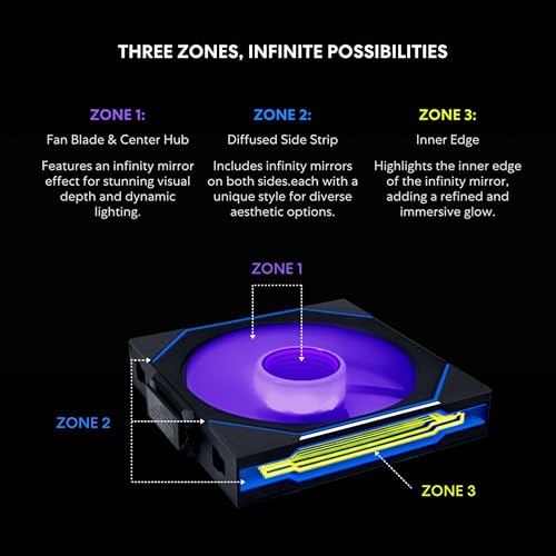 Image of Lian Li UNI Fan SL-Infinity Wireless 140- Single Pack -2.4 GHz Wireless Signal Control-ARGB Fan-Customizable Double Infinity Mirror Effect-Daisy-Chain Design- Without Controller - Black (14SLIN1W1B)